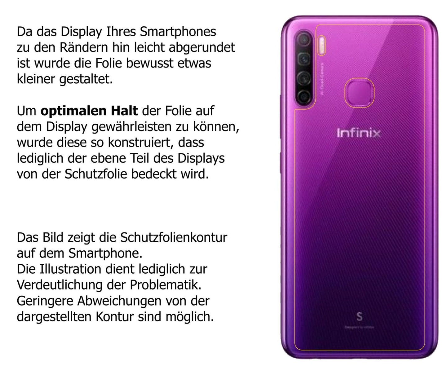 Schutzfolie mit optimaler Passform, zur Verwendung mit Hüllen geeignet