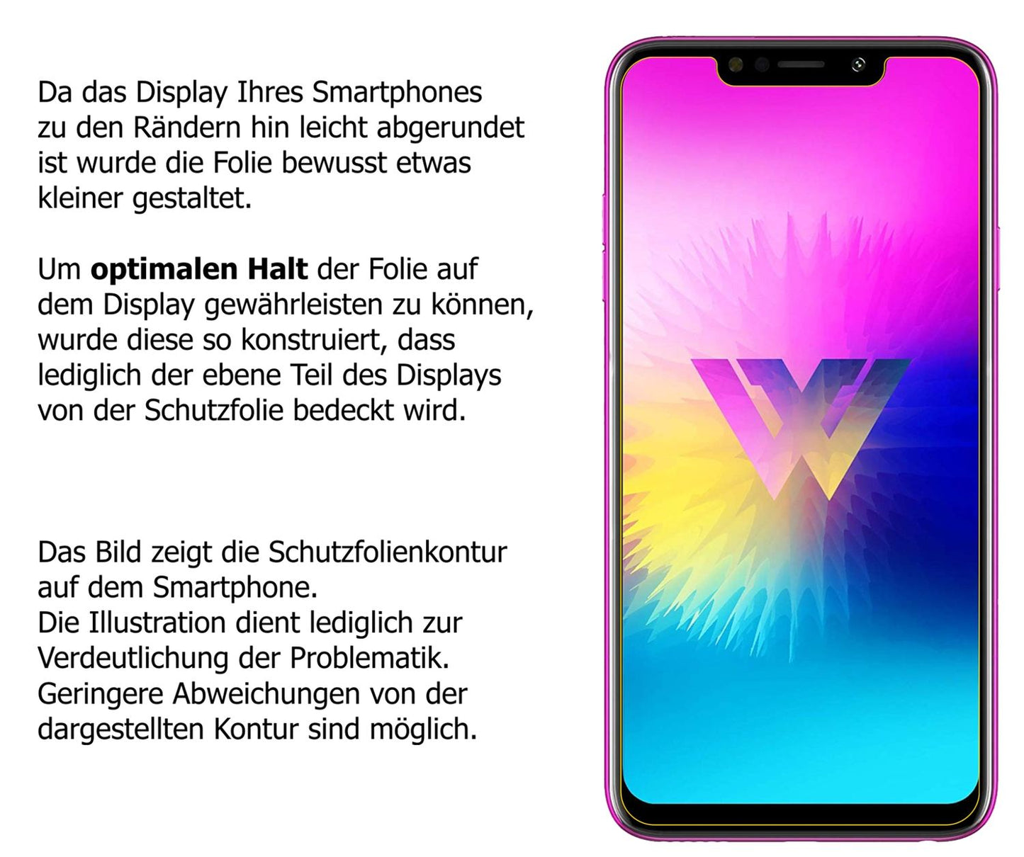Schutzfolie mit optimaler Passform, zur Verwendung mit Hüllen geeignet