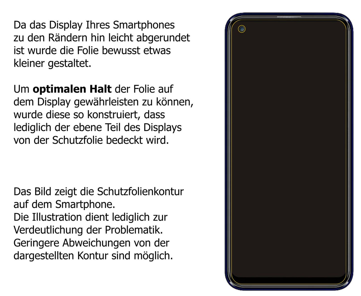 Schutzfolie mit optimaler Passform, zur Verwendung mit Hüllen geeignet