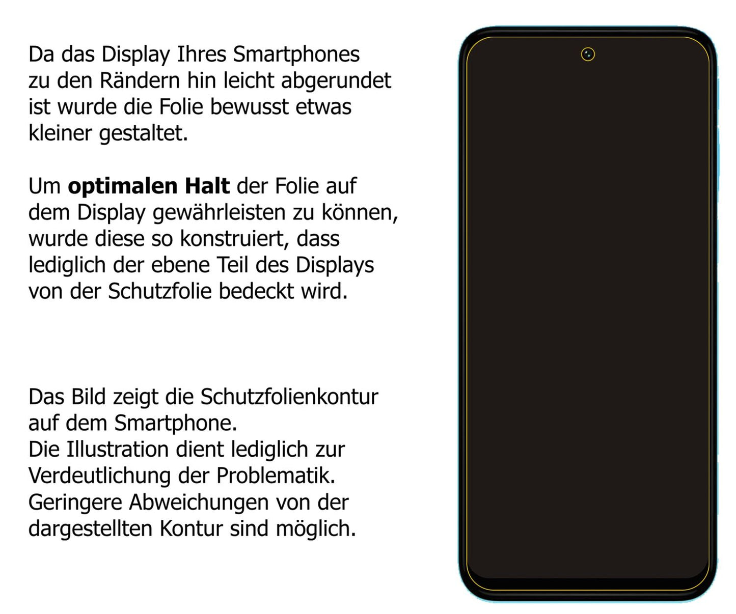 Schutzfolie mit optimaler Passform, zur Verwendung mit Hüllen geeignet