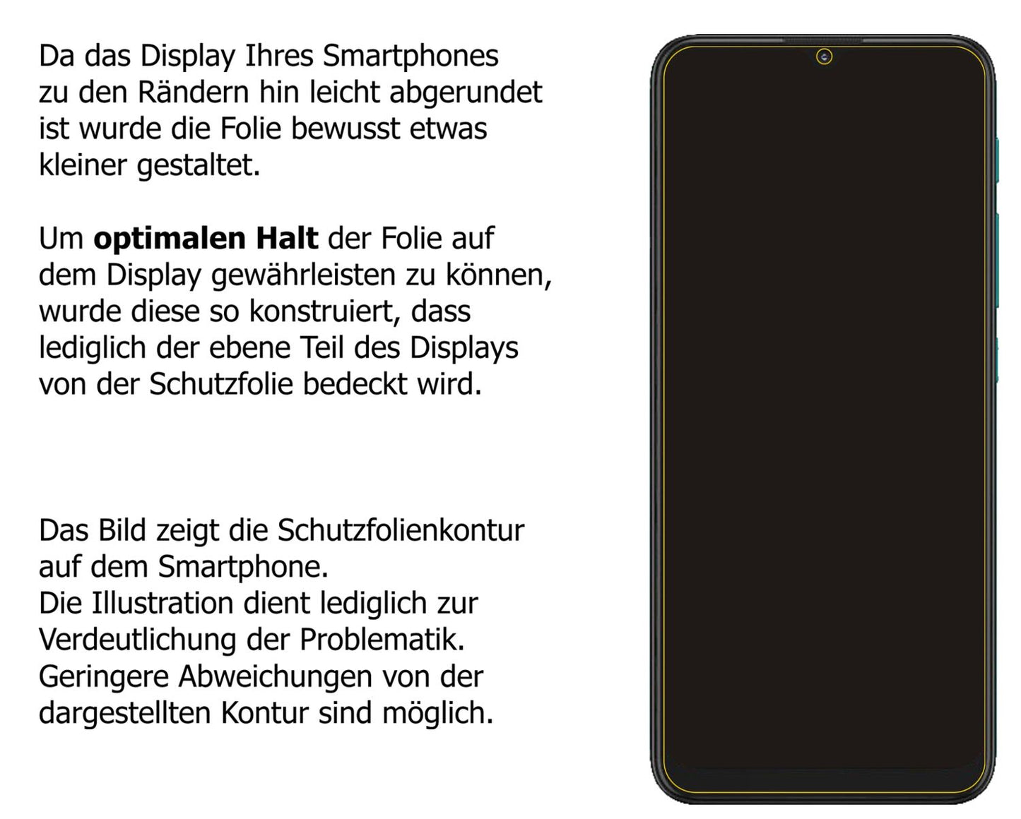Schutzfolie mit optimaler Passform, zur Verwendung mit Hüllen geeignet