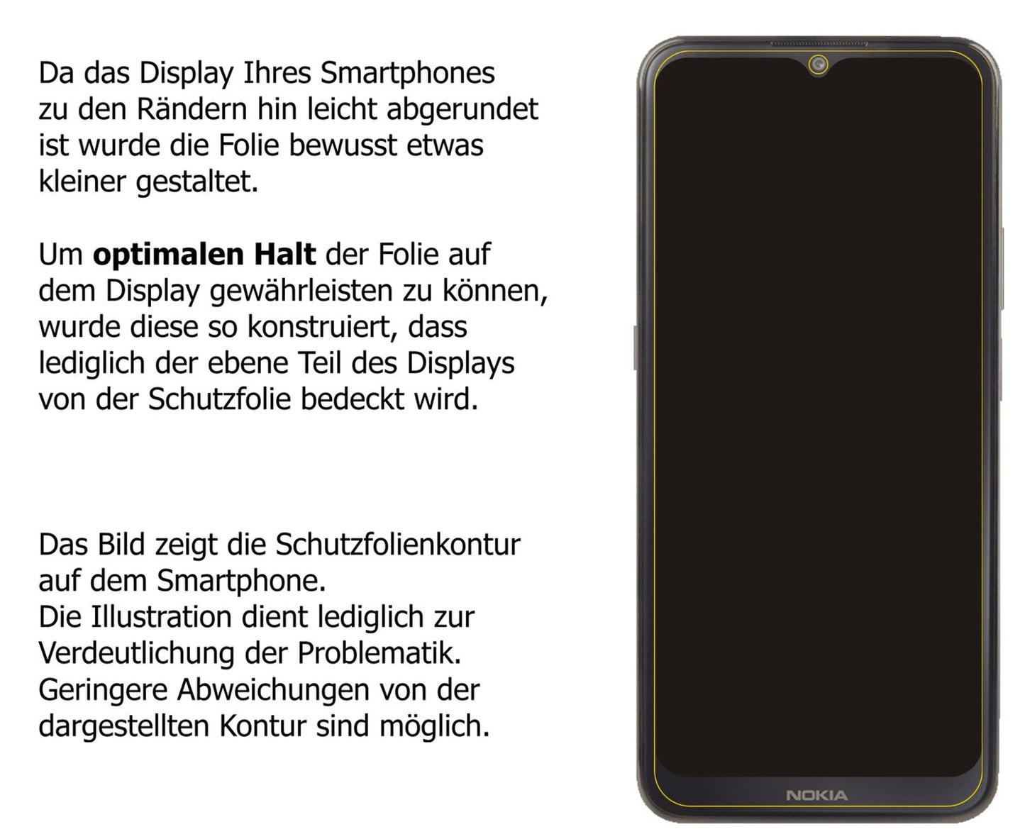 Schutzfolie mit optimaler Passform, zur Verwendung mit Hüllen geeignet