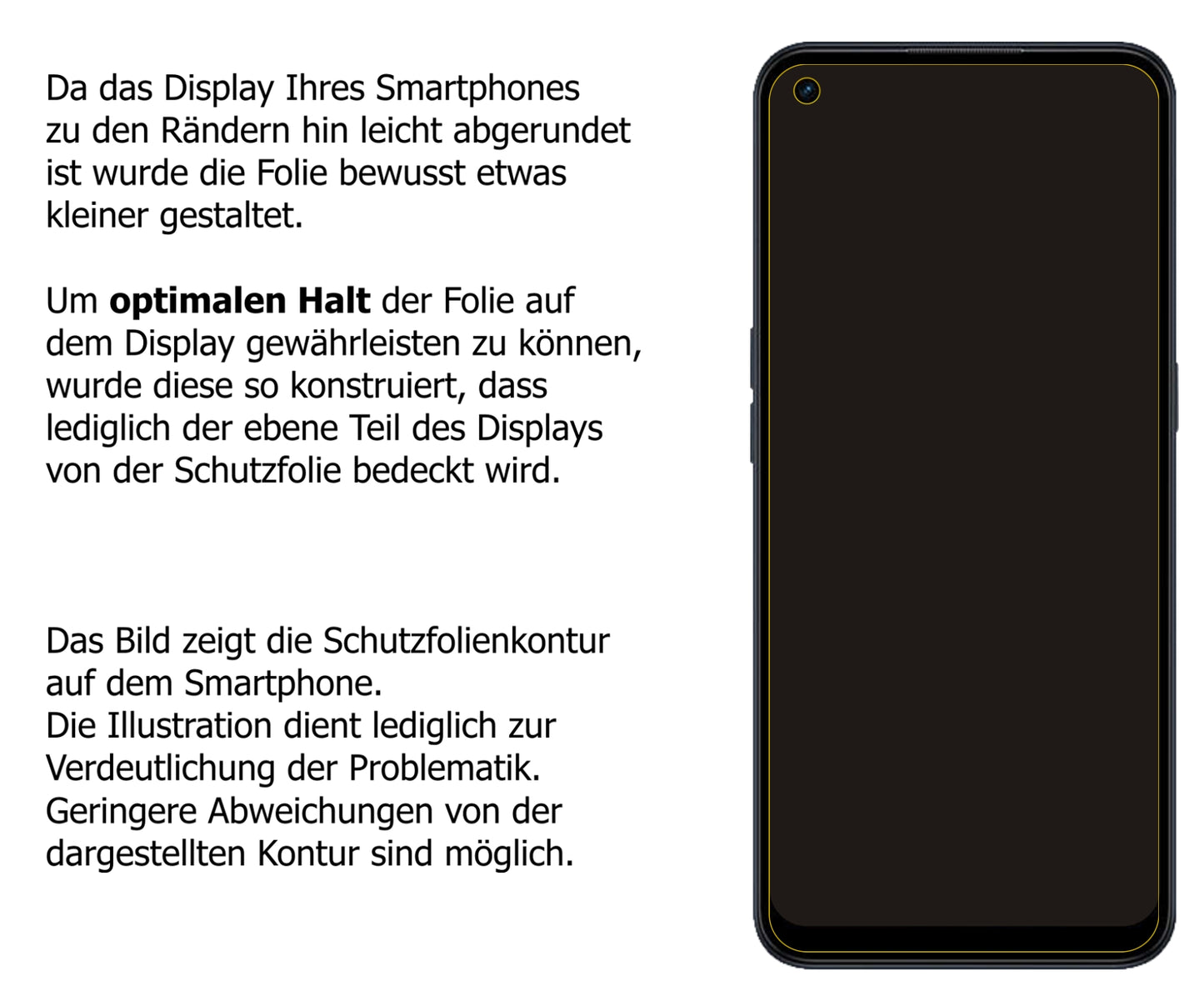 Dünne und klare Folie passend zugeschnitten für Oppo A53 5G