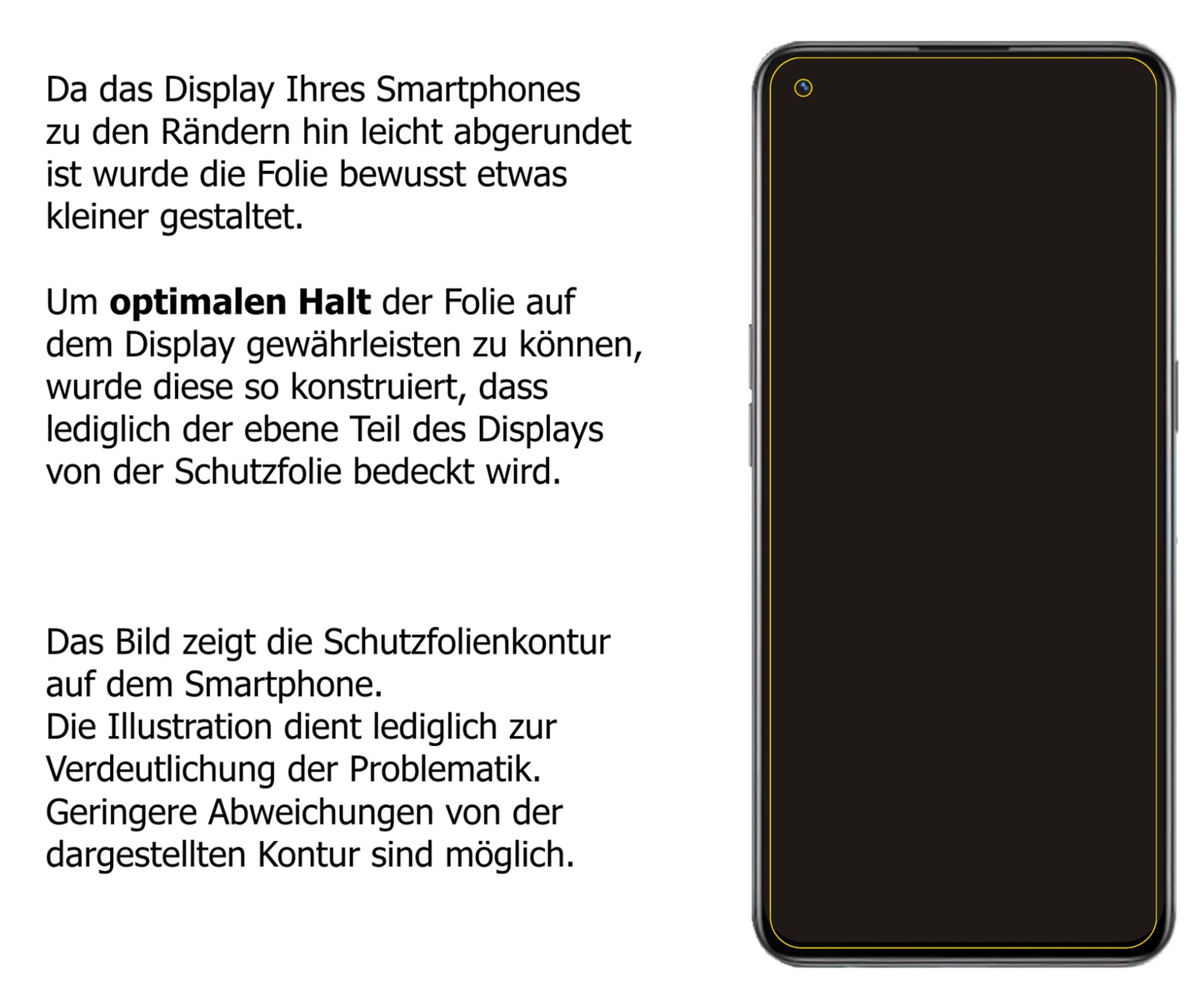 Schutzfolie mit optimaler Passform, zur Verwendung mit Hüllen geeignet