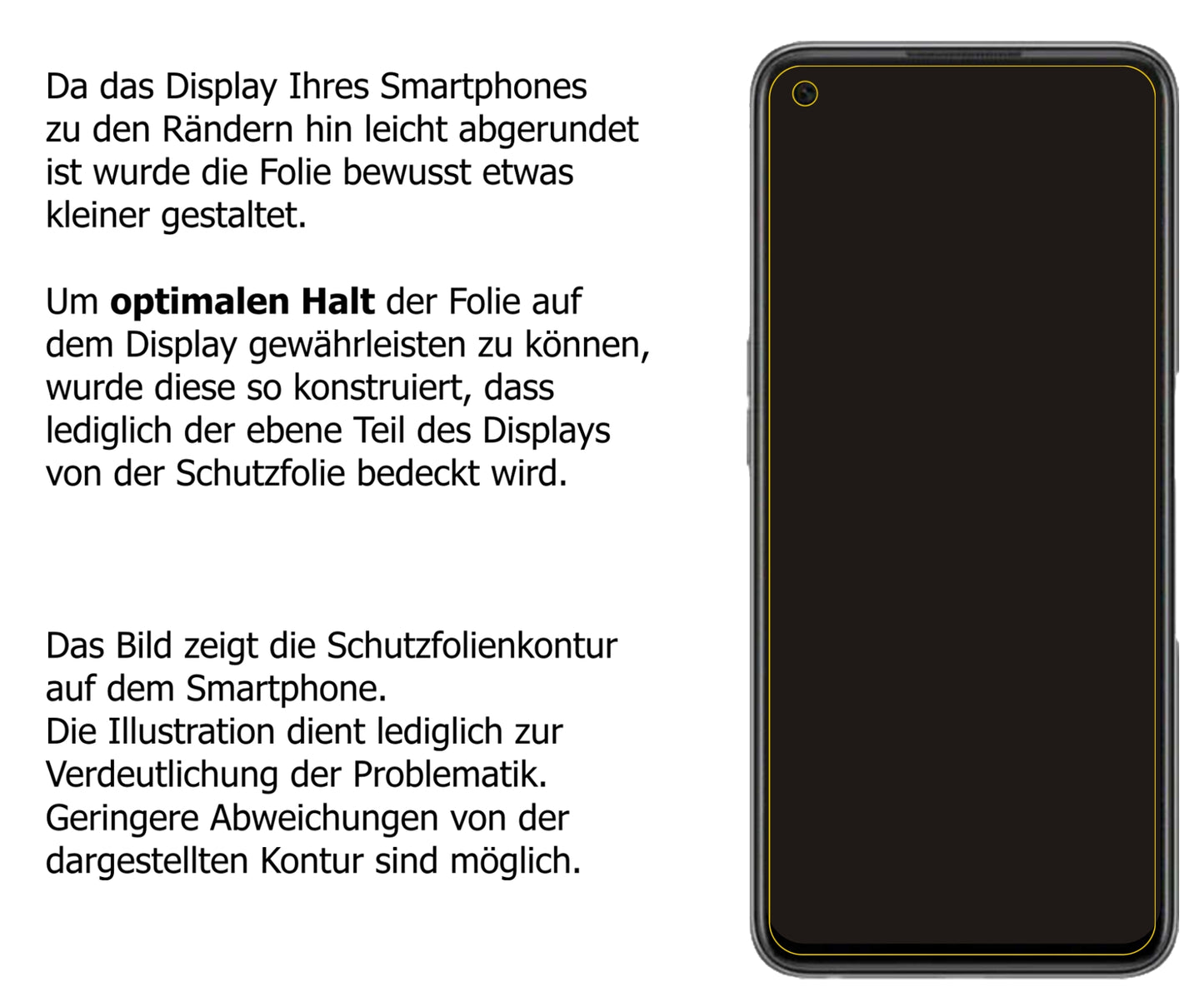 Schutzfolie mit optimaler Passform, zur Verwendung mit Hüllen geeignet
