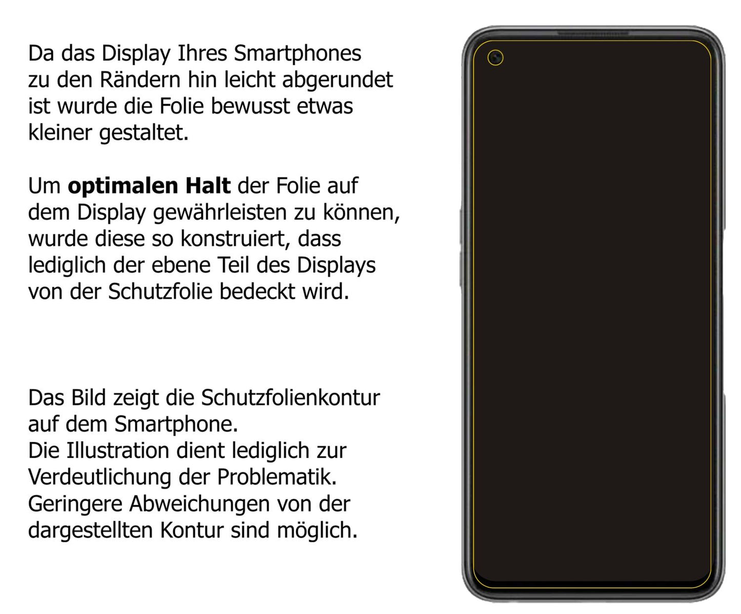 Schutzfolie mit optimaler Passform, zur Verwendung mit Hüllen geeignet
