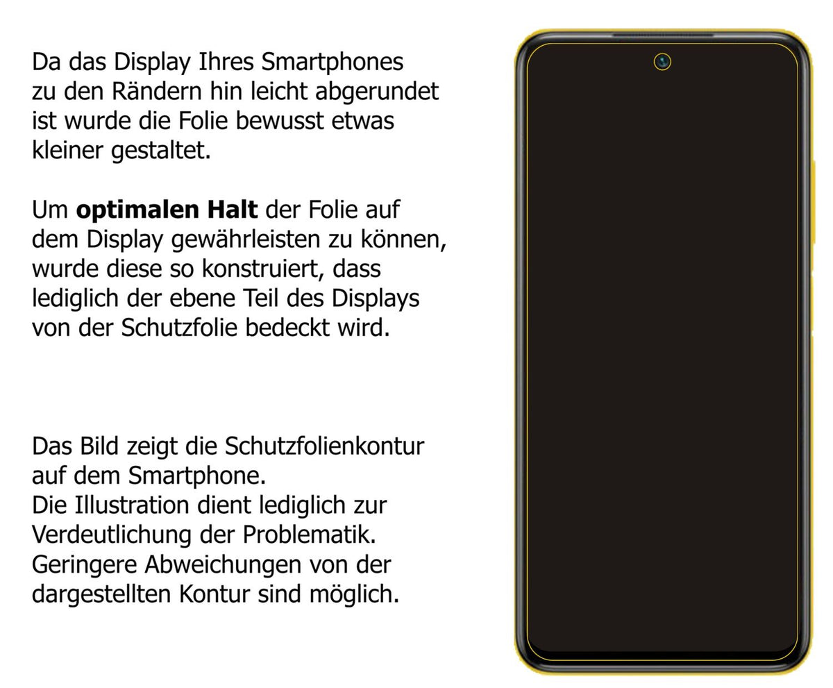 Schutzfolie mit optimaler Passform, zur Verwendung mit Hüllen geeignet