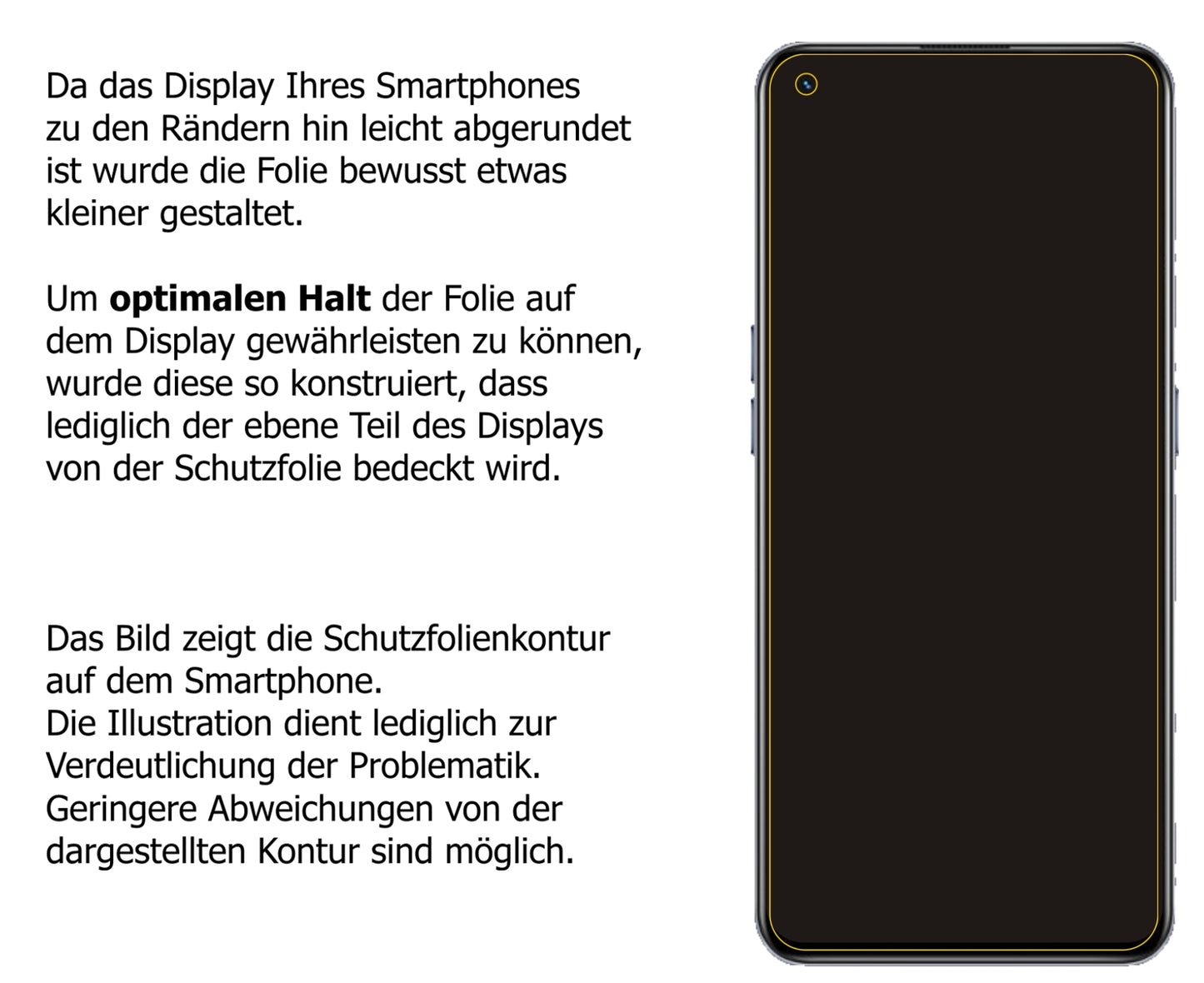 Schutzfolie mit optimaler Passform, zur Verwendung mit Hüllen geeignet