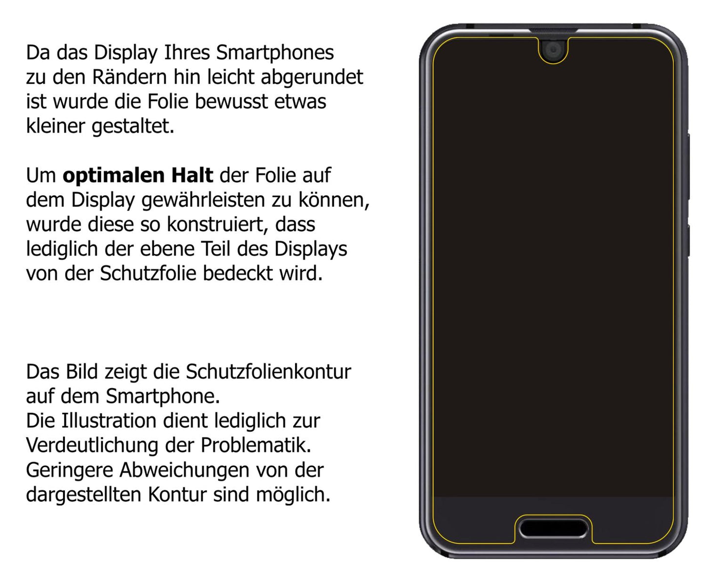 Schutzfolie mit optimaler Passform, zur Verwendung mit Hüllen geeignet