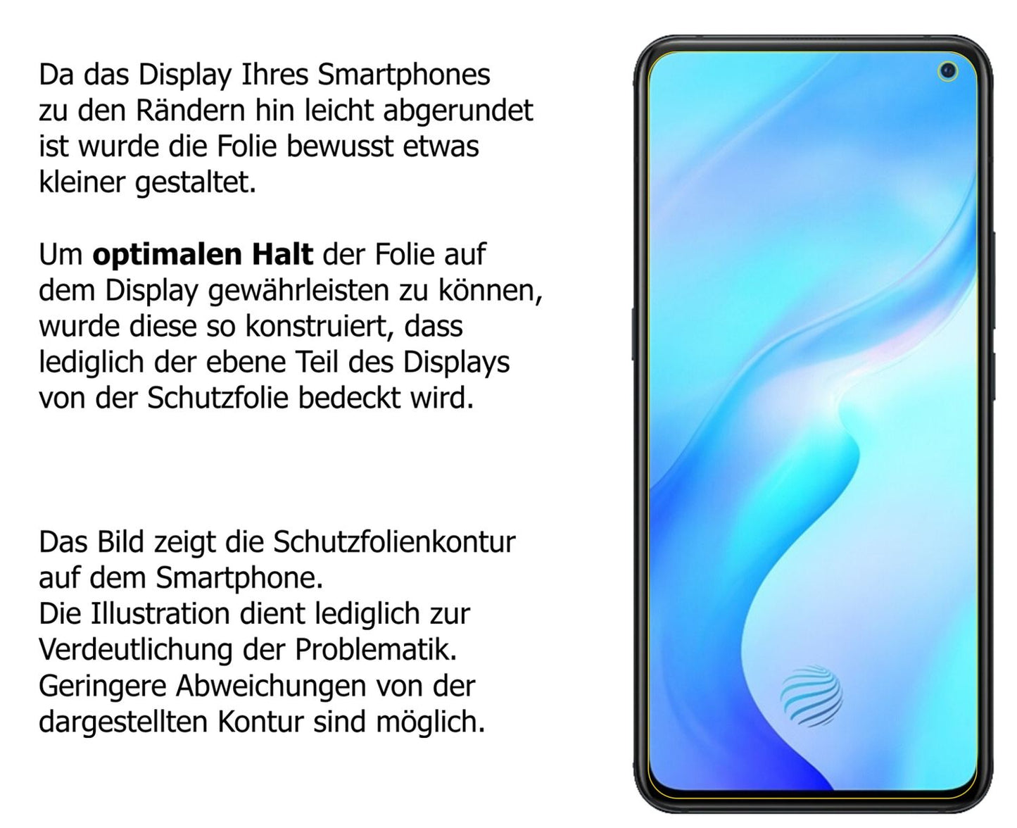 Schutzfolie mit optimaler Passform, zur Verwendung mit Hüllen geeignet