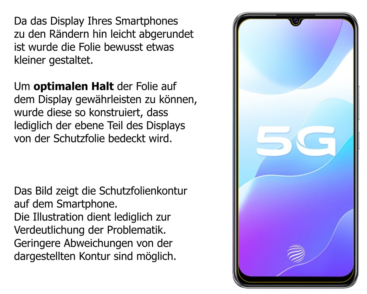 Schutzfolie mit optimaler Passform, zur Verwendung mit Hüllen geeignet