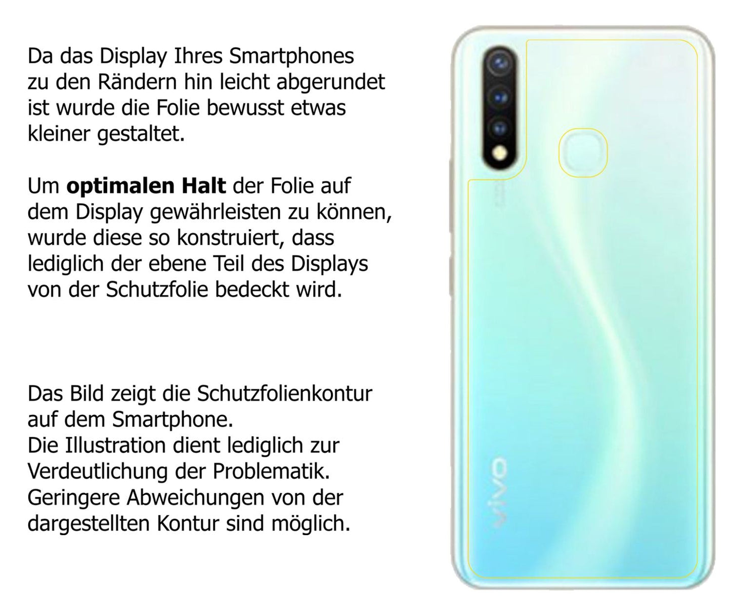 Schutzfolie mit optimaler Passform, zur Verwendung mit Hüllen geeignet