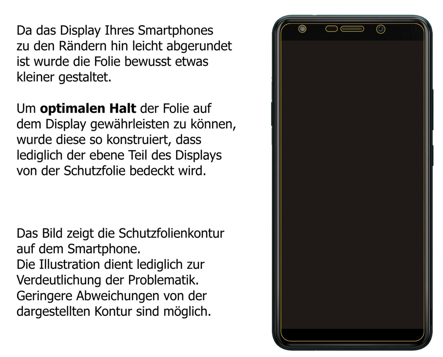 Schutzfolie mit optimaler Passform, zur Verwendung mit Hüllen geeignet