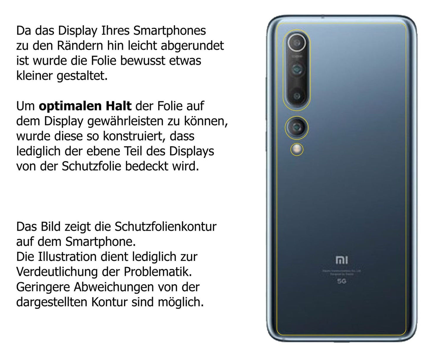 Schutzfolie mit optimaler Passform, zur Verwendung mit Hüllen geeignet