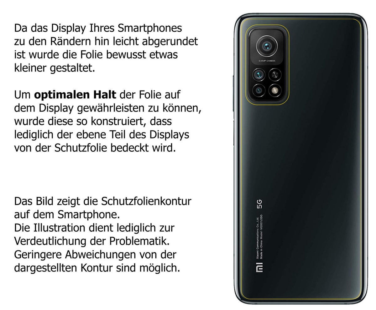 Schutzfolie mit optimaler Passform, zur Verwendung mit Hüllen geeignet