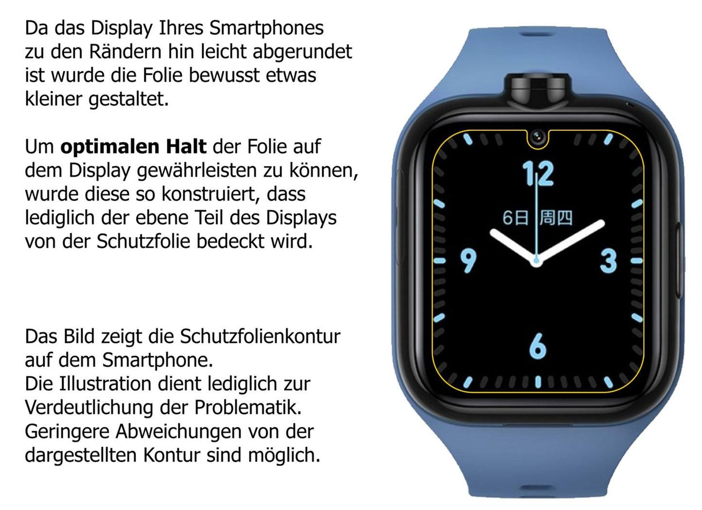 Schutzfolie mit optimaler Passform, zur Verwendung mit Hüllen geeignet