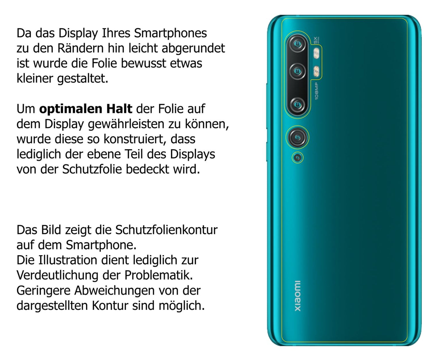 Schutzfolie mit optimaler Passform, zur Verwendung mit Hüllen geeignet