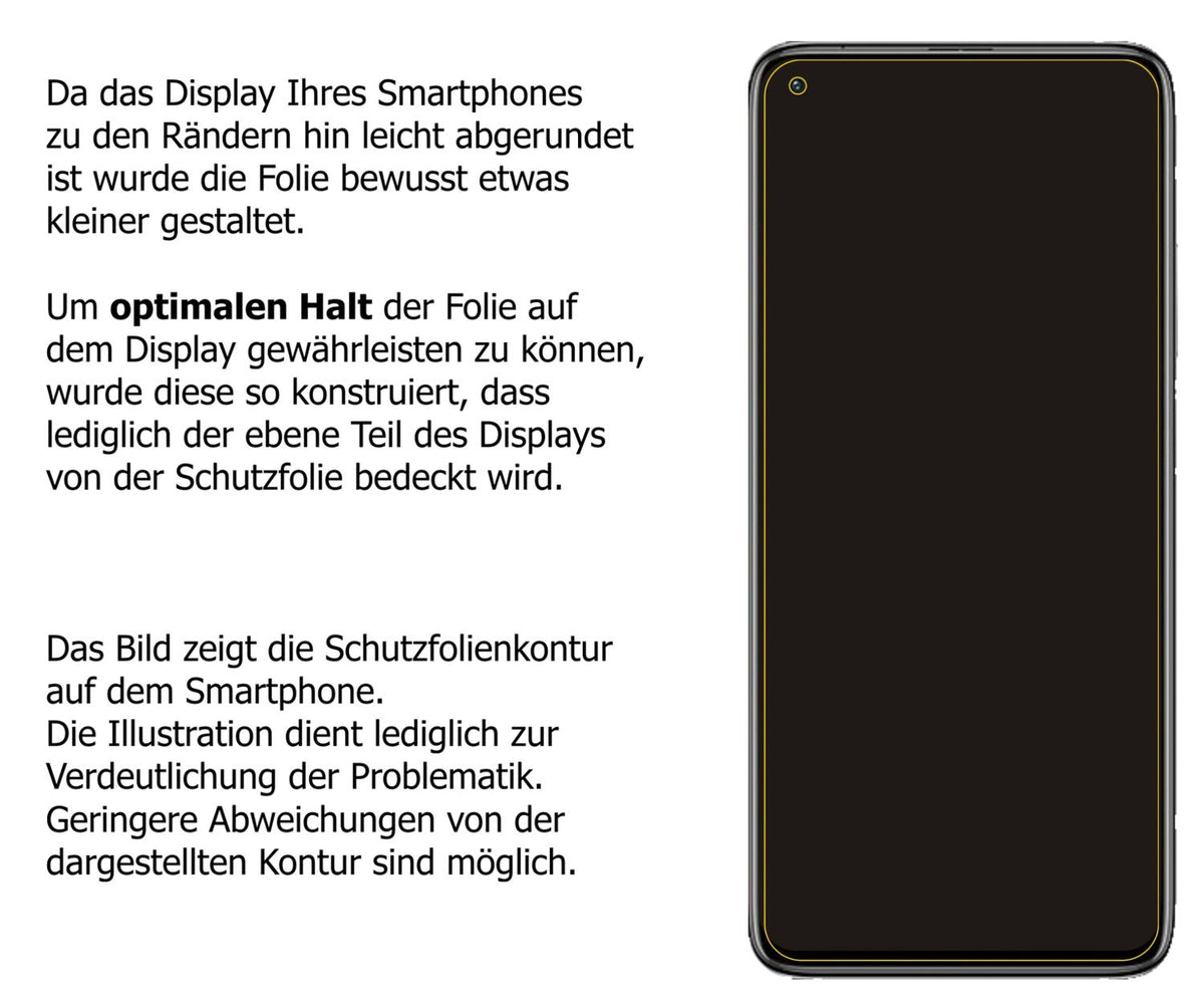 Schutzfolie mit optimaler Passform, zur Verwendung mit Hüllen geeignet