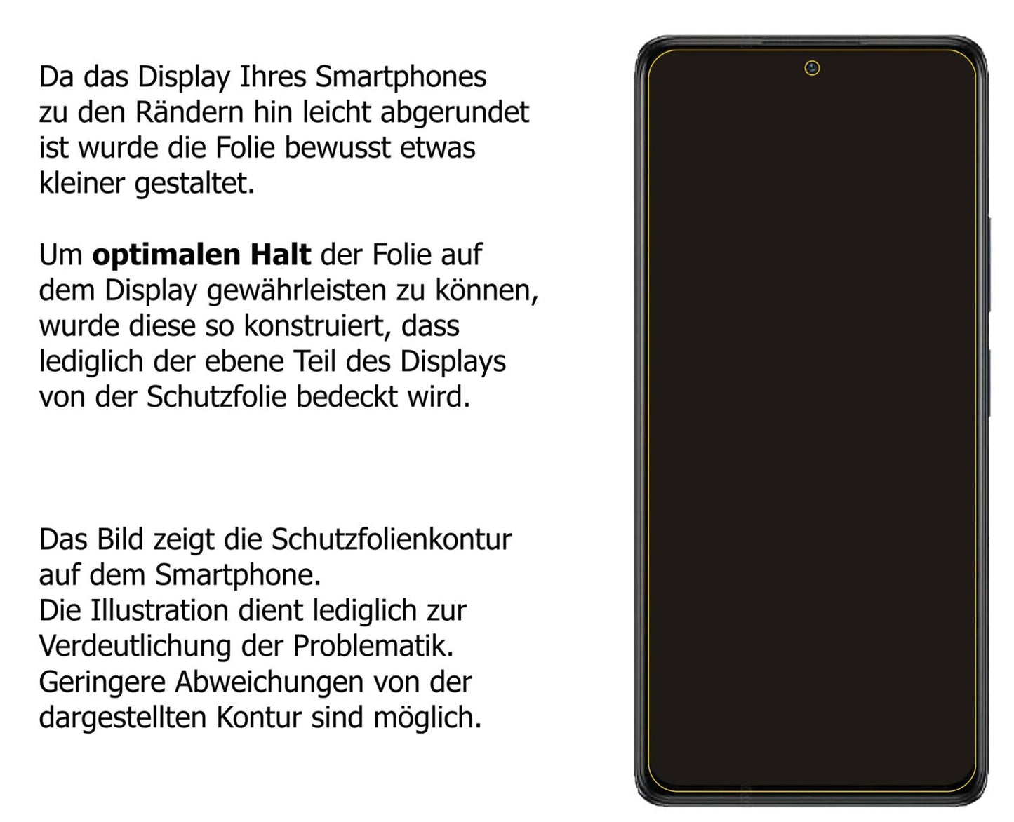 Schutzfolie mit optimaler Passform, zur Verwendung mit Hüllen geeignet
