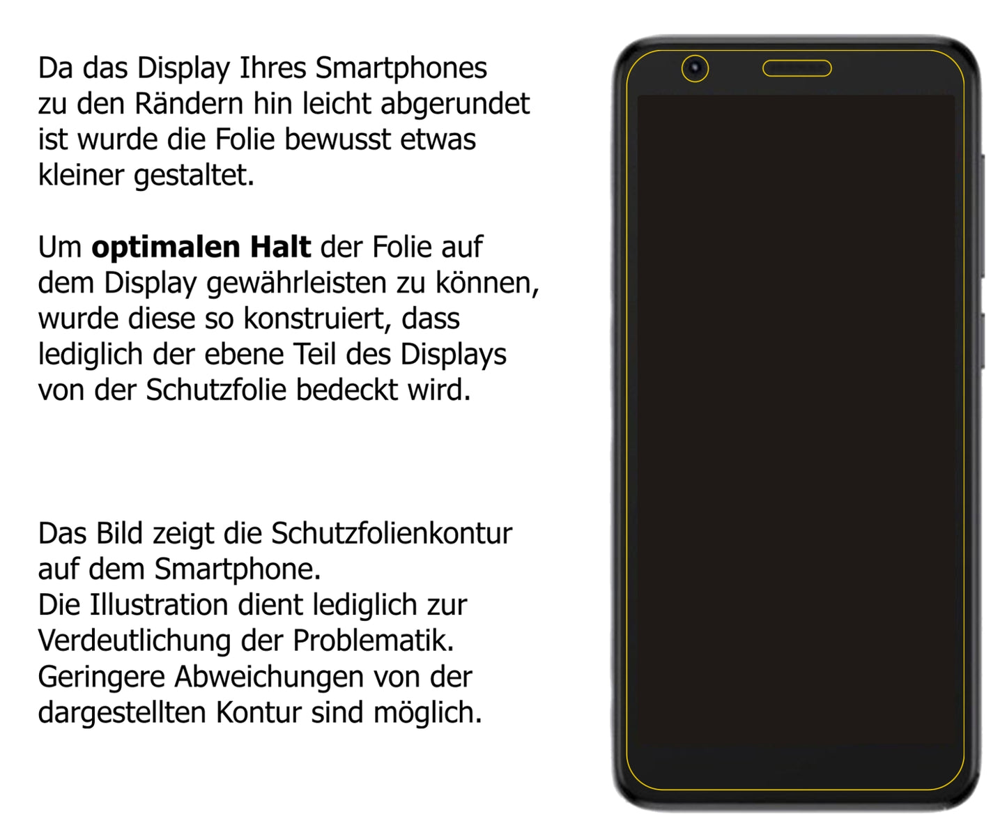 Schutzfolie mit optimaler Passform, zur Verwendung mit Hüllen geeignet