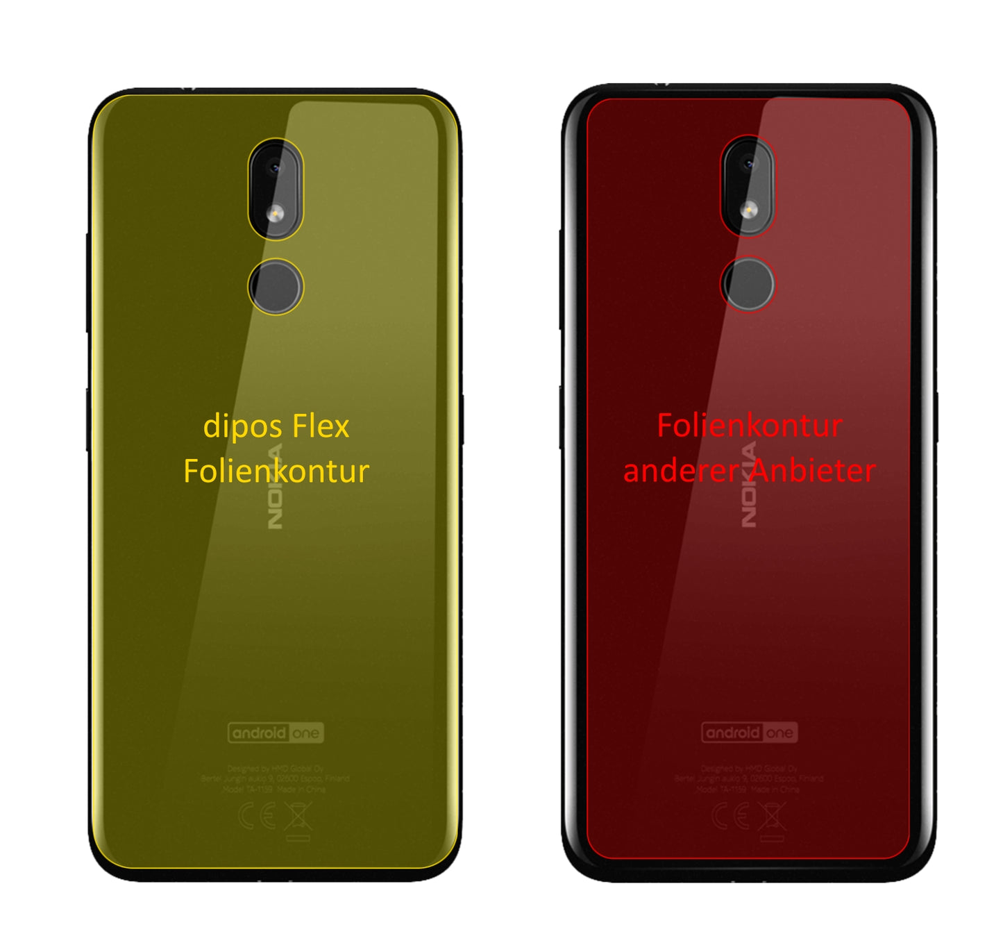 3D Full Cover Displayschutzfolie: Case-freundlicher Schutz mit perfekter Passform für dein Display.
