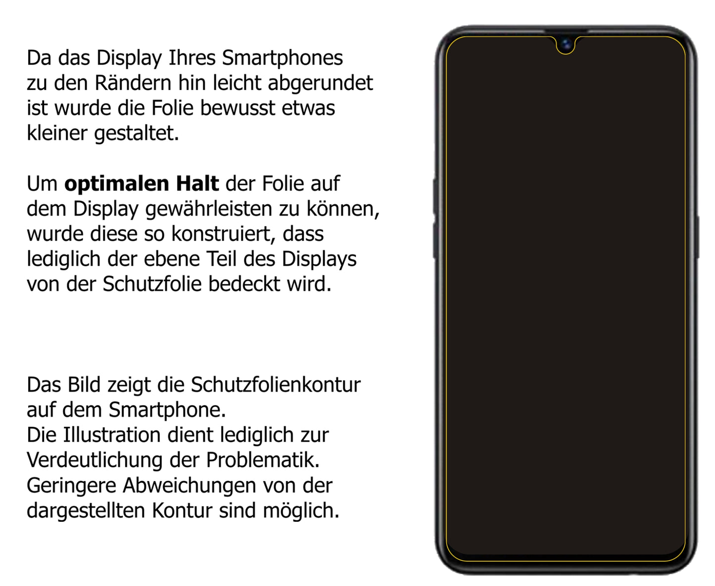 Schutzfolie mit optimaler Passform, zur Verwendung mit Hüllen geeignet
