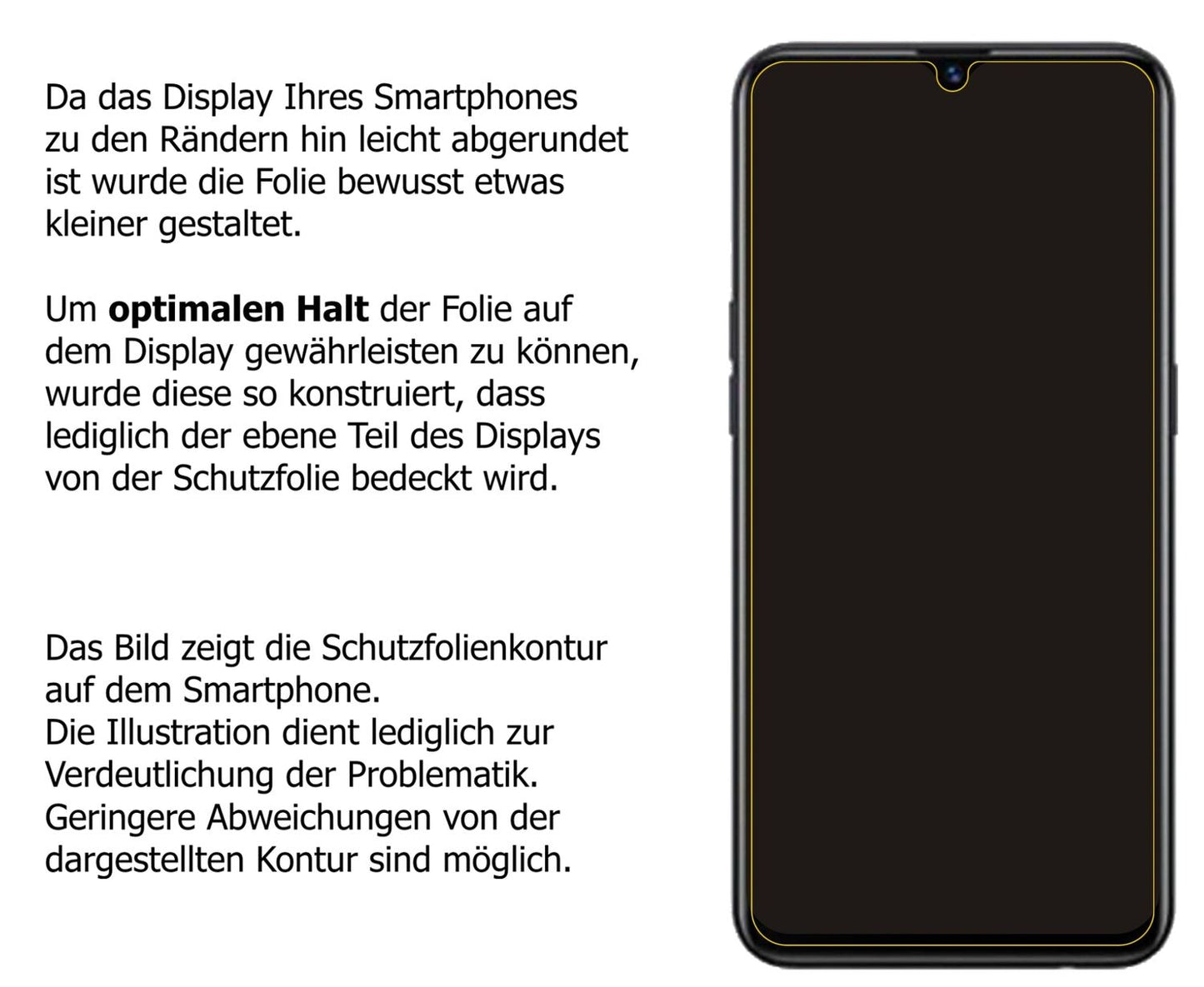 Schutzfolie mit optimaler Passform, zur Verwendung mit Hüllen geeignet