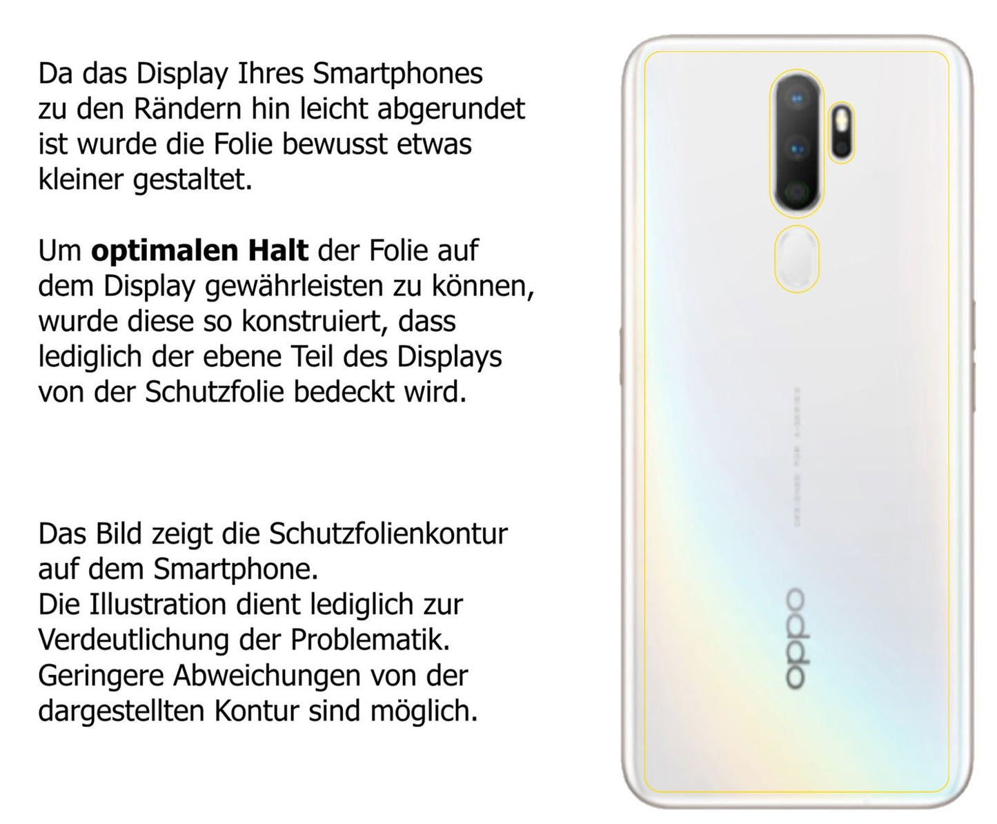 5x Screen Protector for Oppo A11 back Protection Crystal Clear dipos