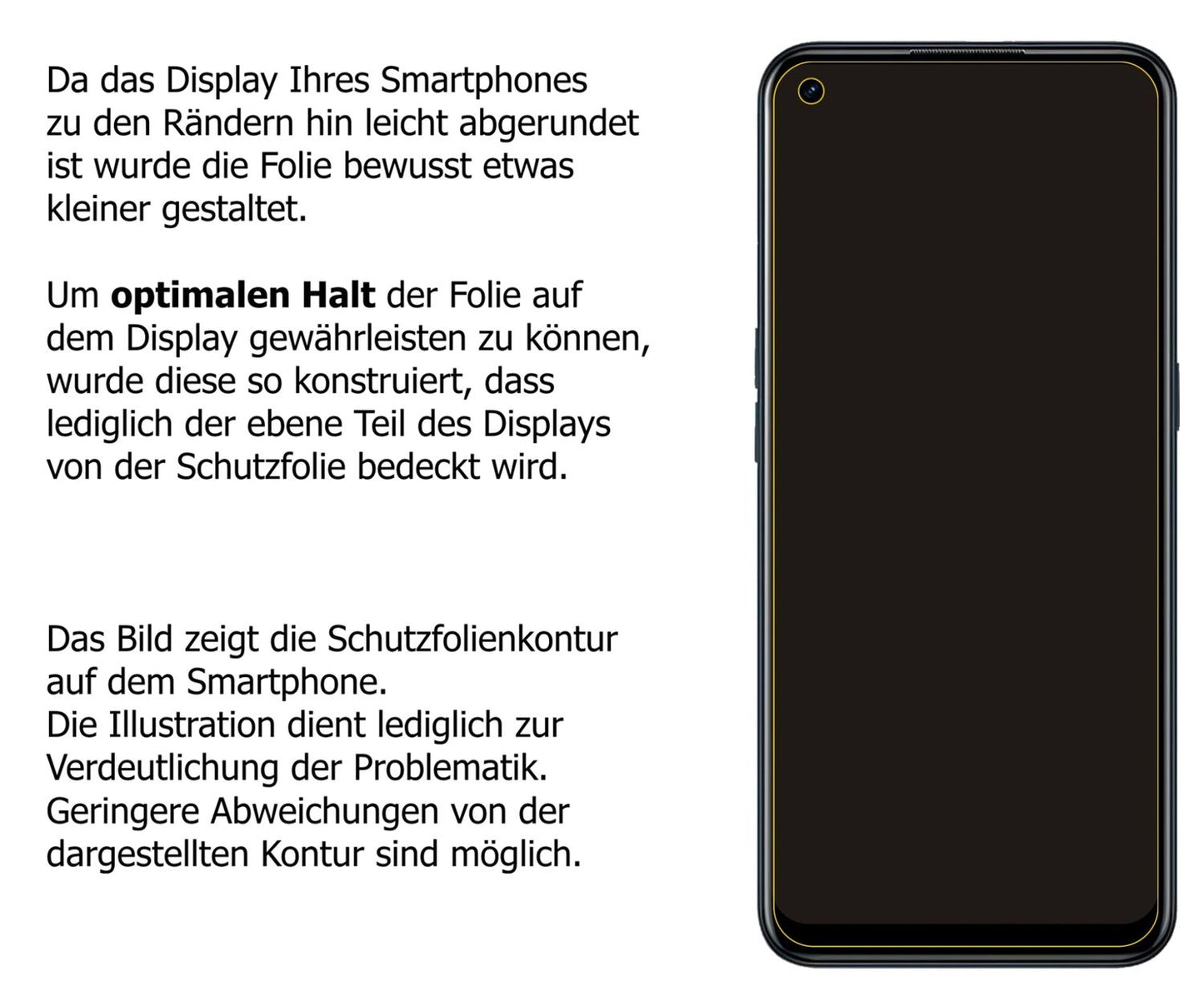 Schutzfolie mit optimaler Passform, zur Verwendung mit Hüllen geeignet