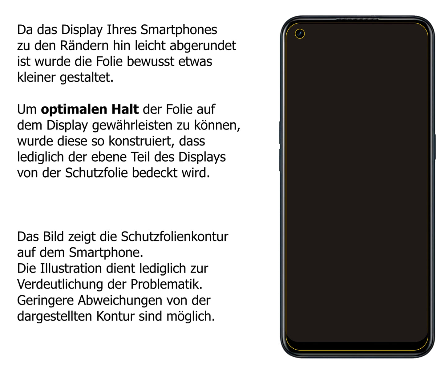 Schutzfolie mit optimaler Passform, zur Verwendung mit Hüllen geeignet