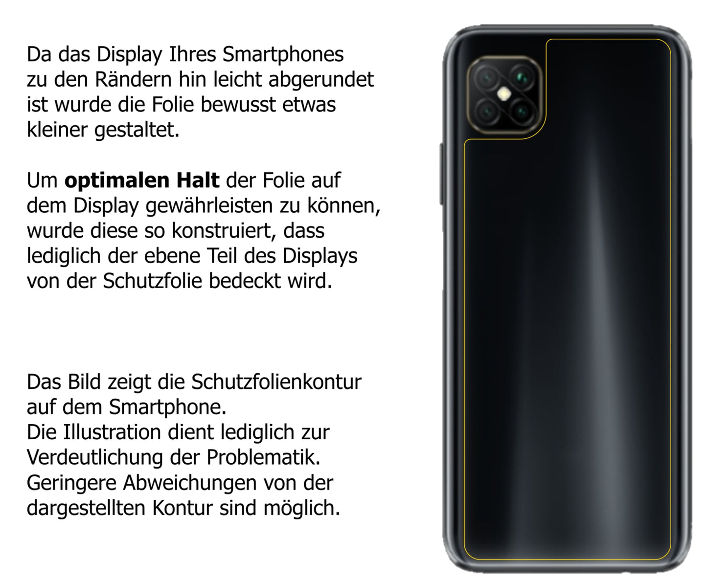 Schutzfolie mit optimaler Passform, zur Verwendung mit Hüllen geeignet