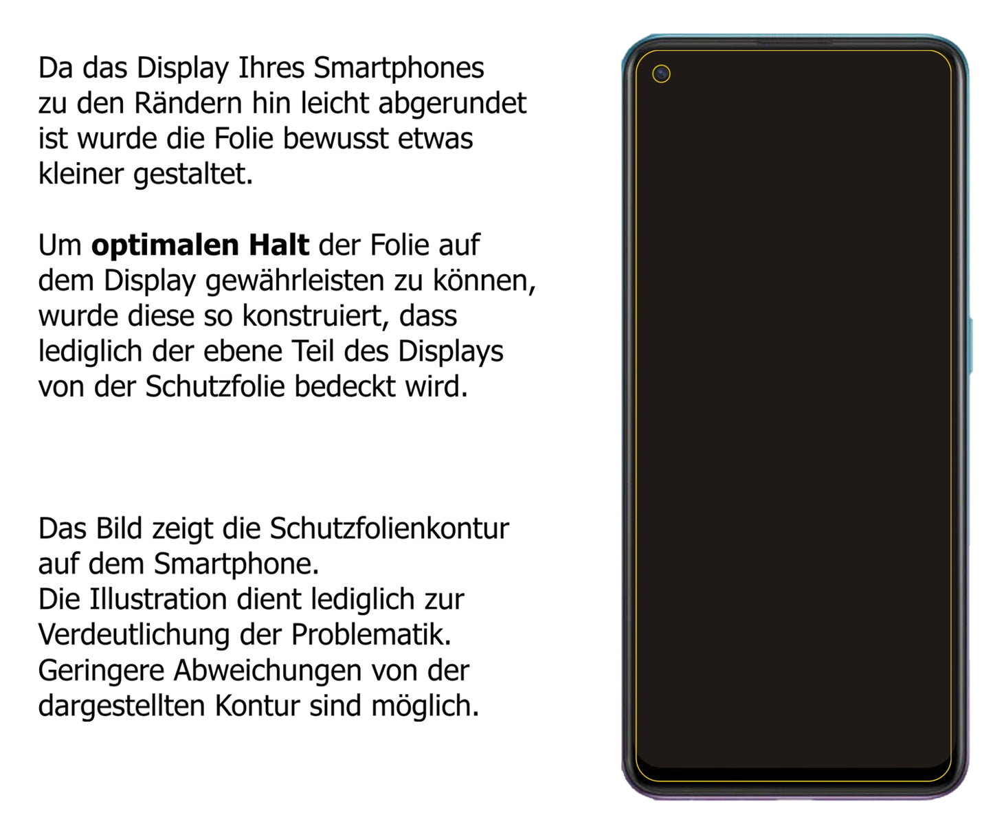 Dünne und klare Folie passend zugeschnitten für Oppo A95
