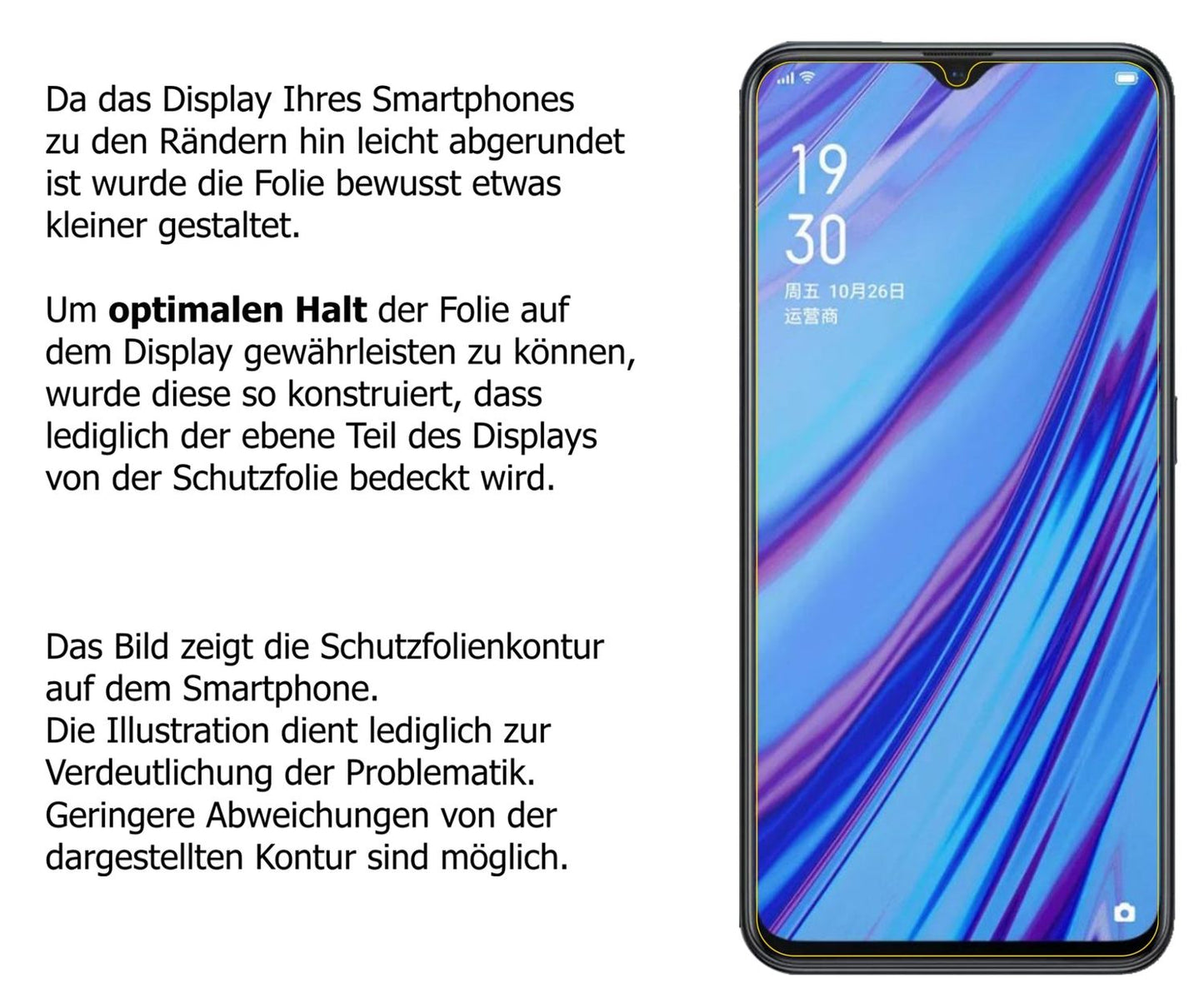 Schutzfolie mit optimaler Passform, zur Verwendung mit Hüllen geeignet