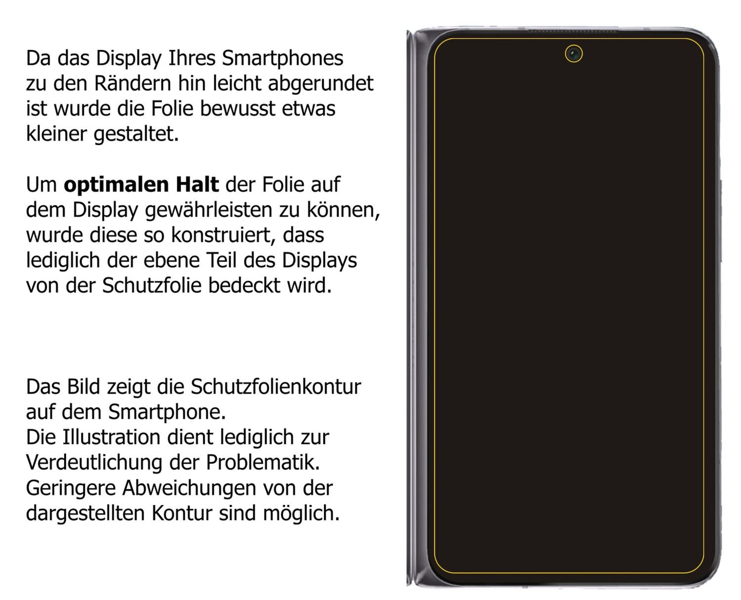 Schutzfolie mit optimaler Passform, zur Verwendung mit Hüllen geeignet