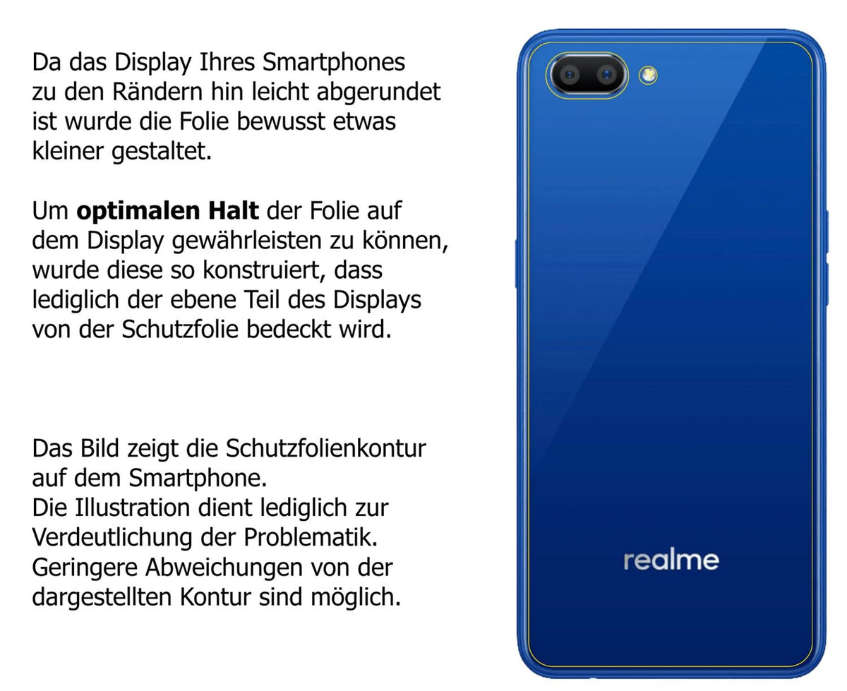 5x Screen Protector Oppo Realme C1 (2019) back Protection Crystal Clear dipos
