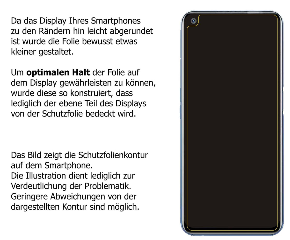 2x Screen Protector for Oppo Realme Narzo 30 Pro Protection Crystal Clear dipos
