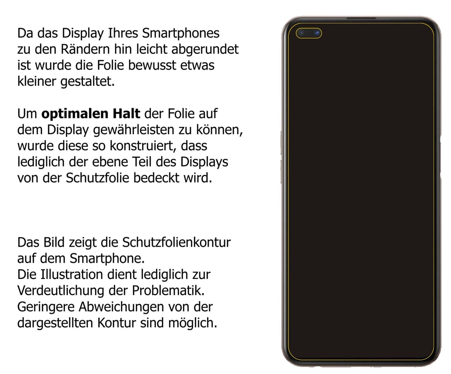 Dünne und klare Folie passend zugeschnitten für Oppo Reno4 SE