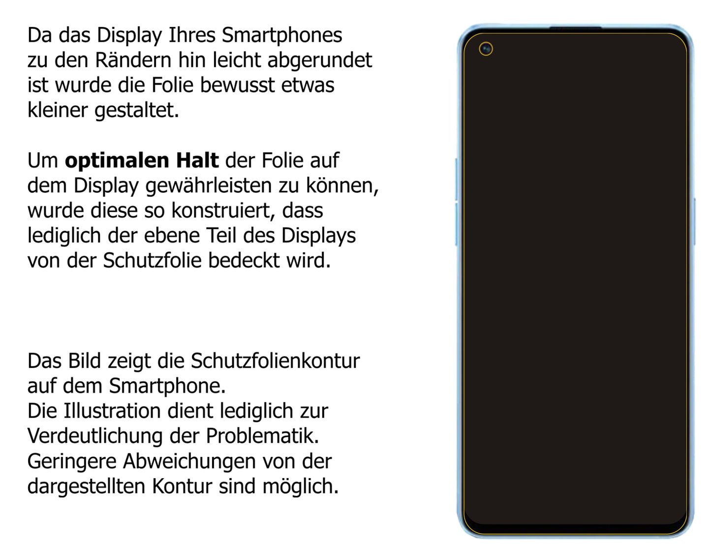 Schutzfolie mit optimaler Passform, zur Verwendung mit Hüllen geeignet