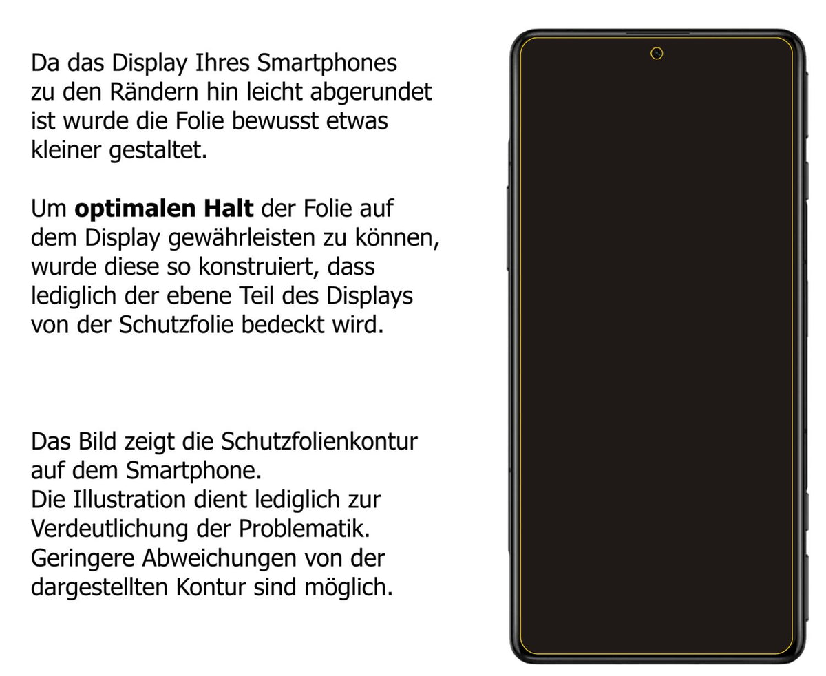 Screen Protector for Poco F3 GT Privacy Filter 4-Way Protection dipos