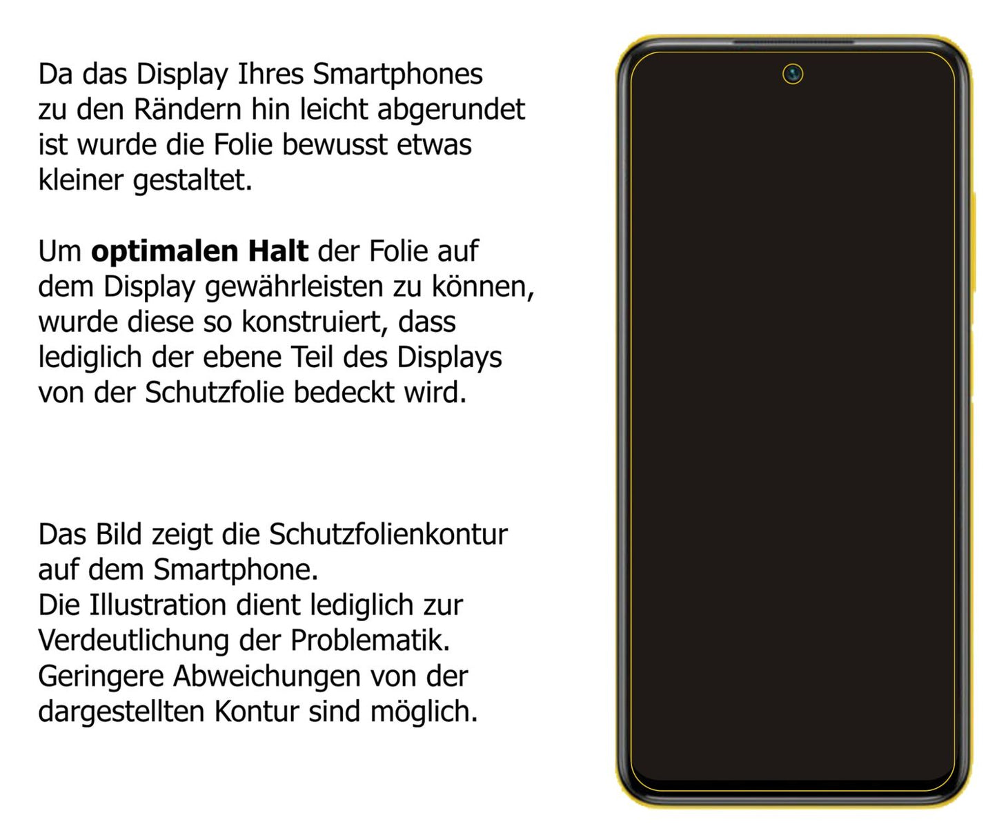 5x Screen Protector for Poco M3 Pro 5G Protection Anti Glare dipos