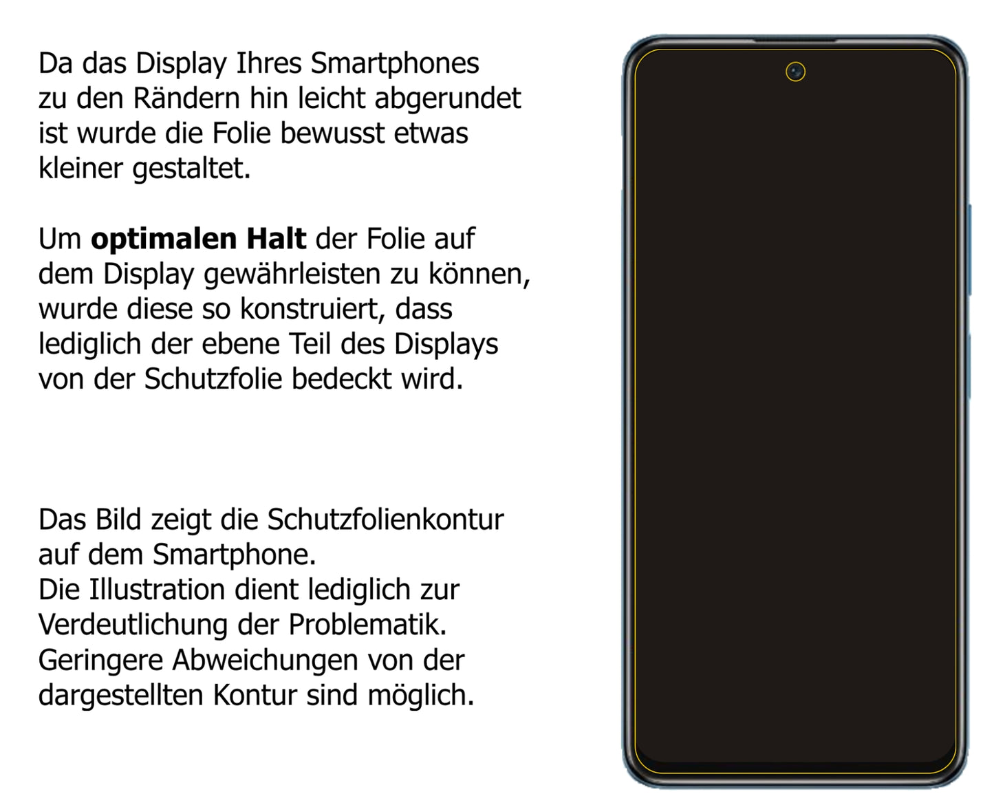 Dünne und klare Folie passend zugeschnitten für Poco M4 Pro