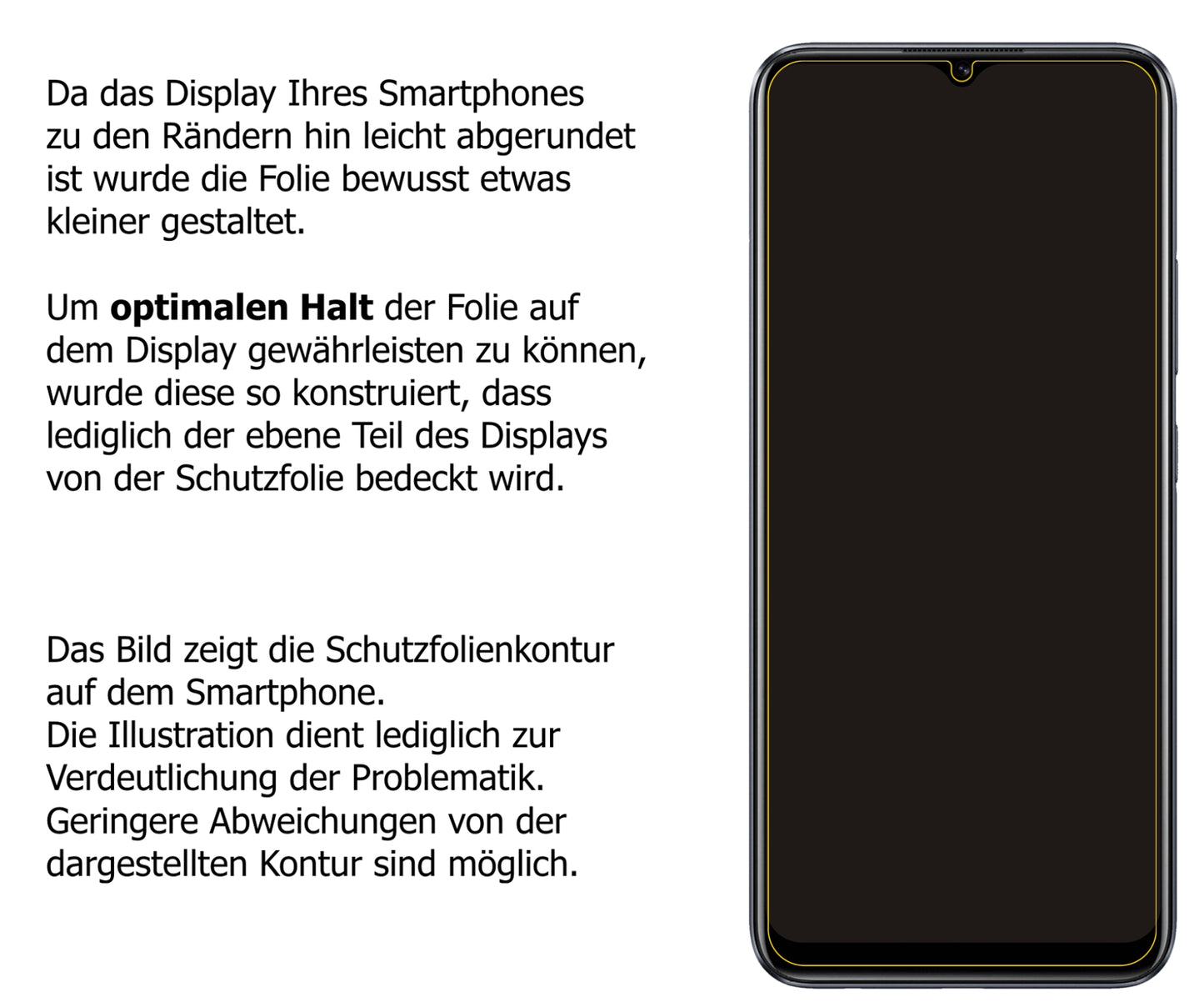 Dünne und klare Folie passend zugeschnitten für Realme C25S