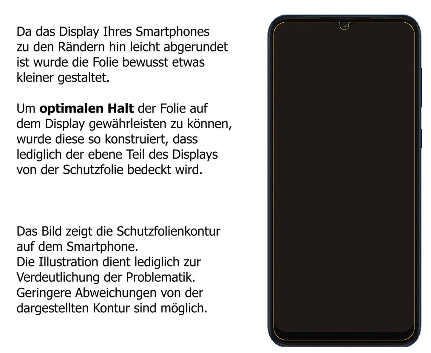 dipos Displayschutz für Samsung Galaxy A03 Core, mattierte Oberfläche, robuste Festigkeit und perfekte Passform