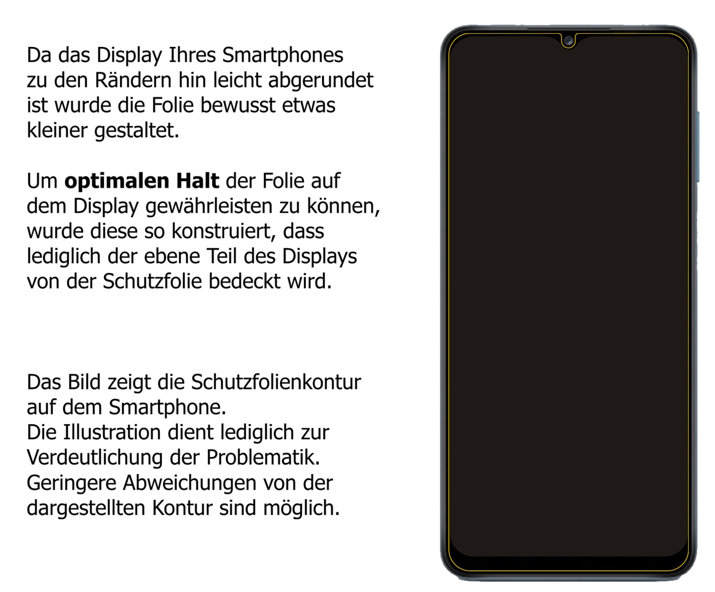 Dünne und klare Folie passend zugeschnitten für Samsung Galaxy A13 5G