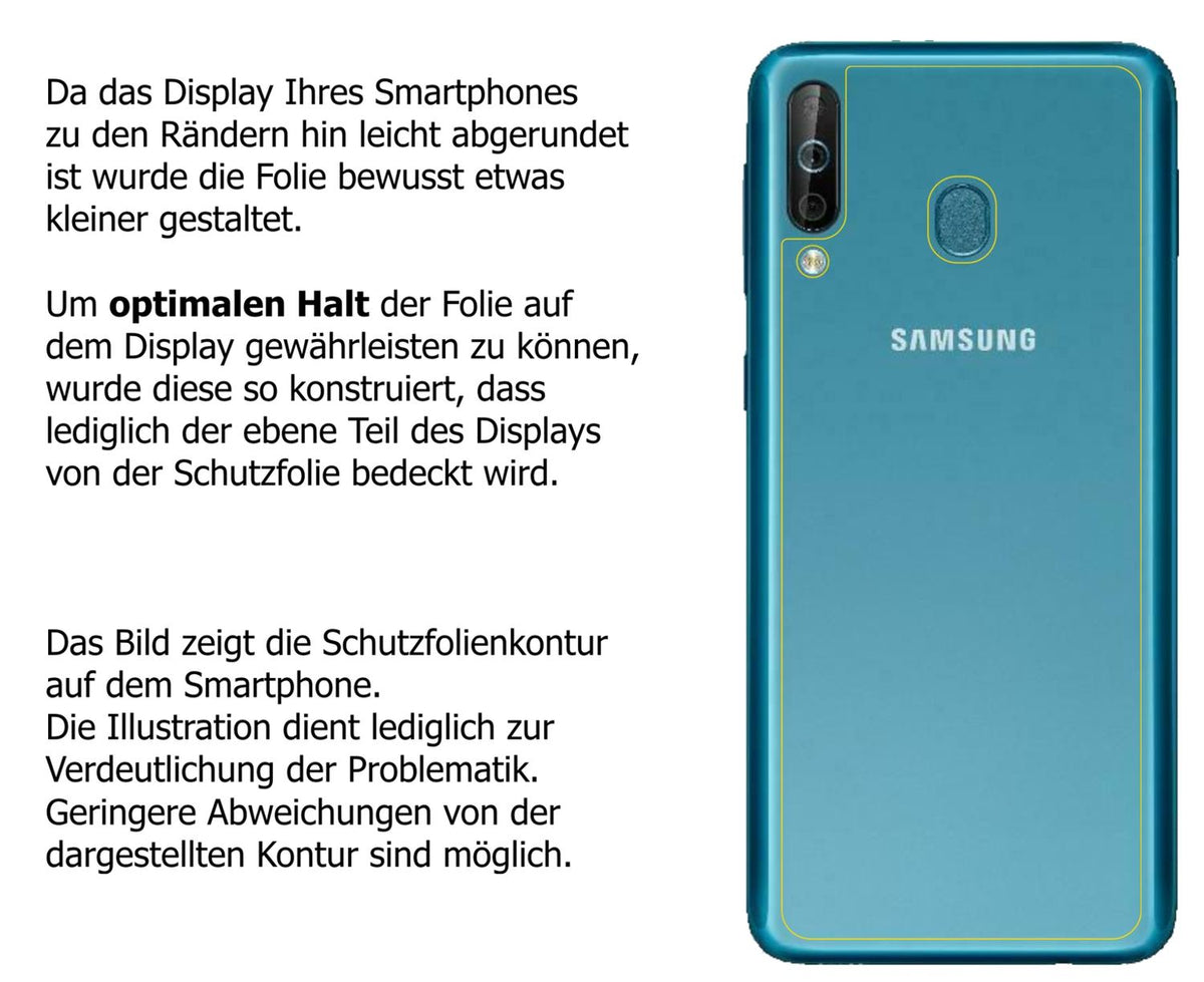 2x Screen Protector for Samsung Galaxy A40s back Protection Anti Glare dipos