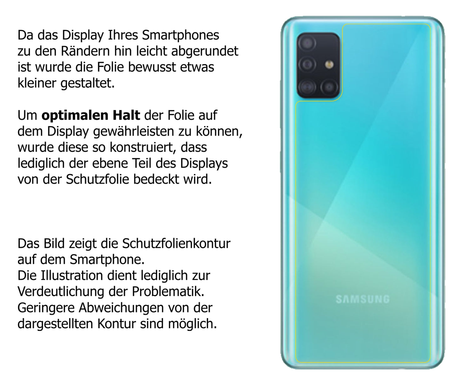 5x Schutzfolie klar für Samsung Galaxy A71 Rückseite Display-Schutzfolie