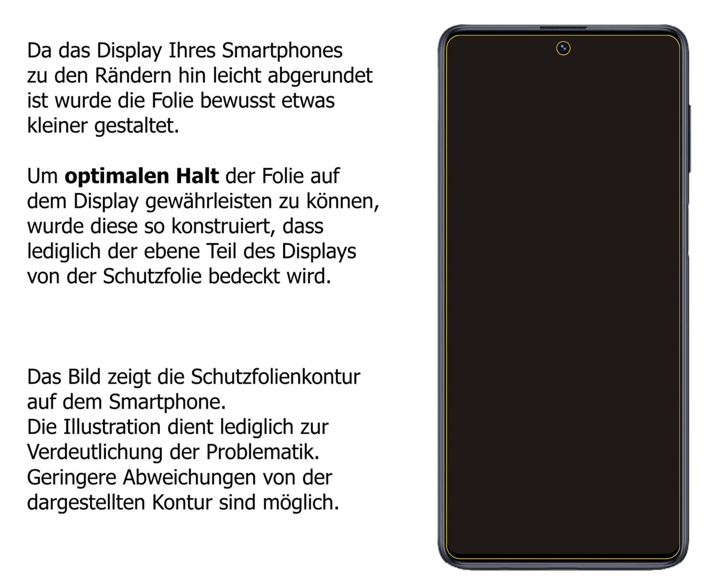 Schutzfolie mit optimaler Passform, zur Verwendung mit Hüllen geeignet