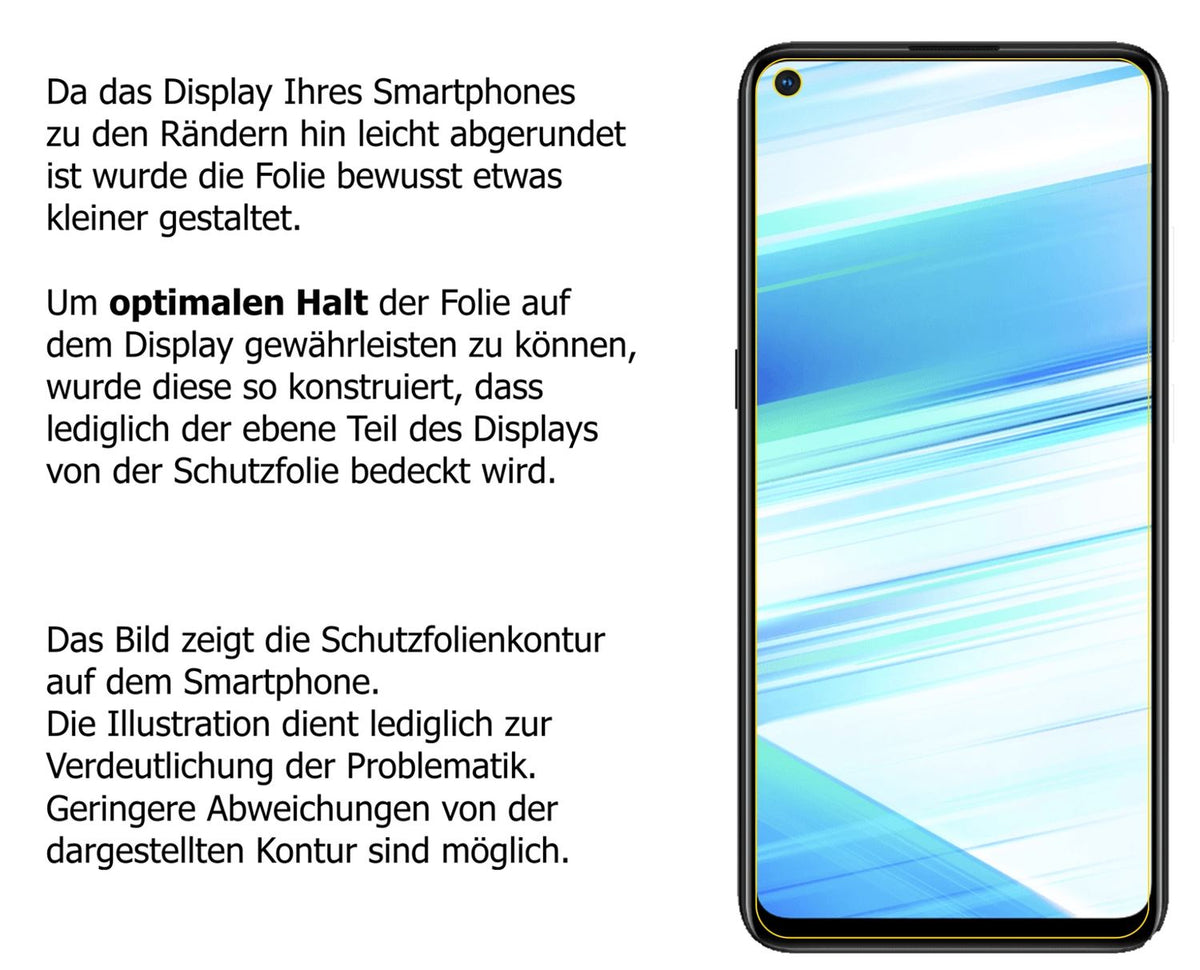 2x Screen Protector for Samsung Galaxy M40 Protection Anti Glare dipos