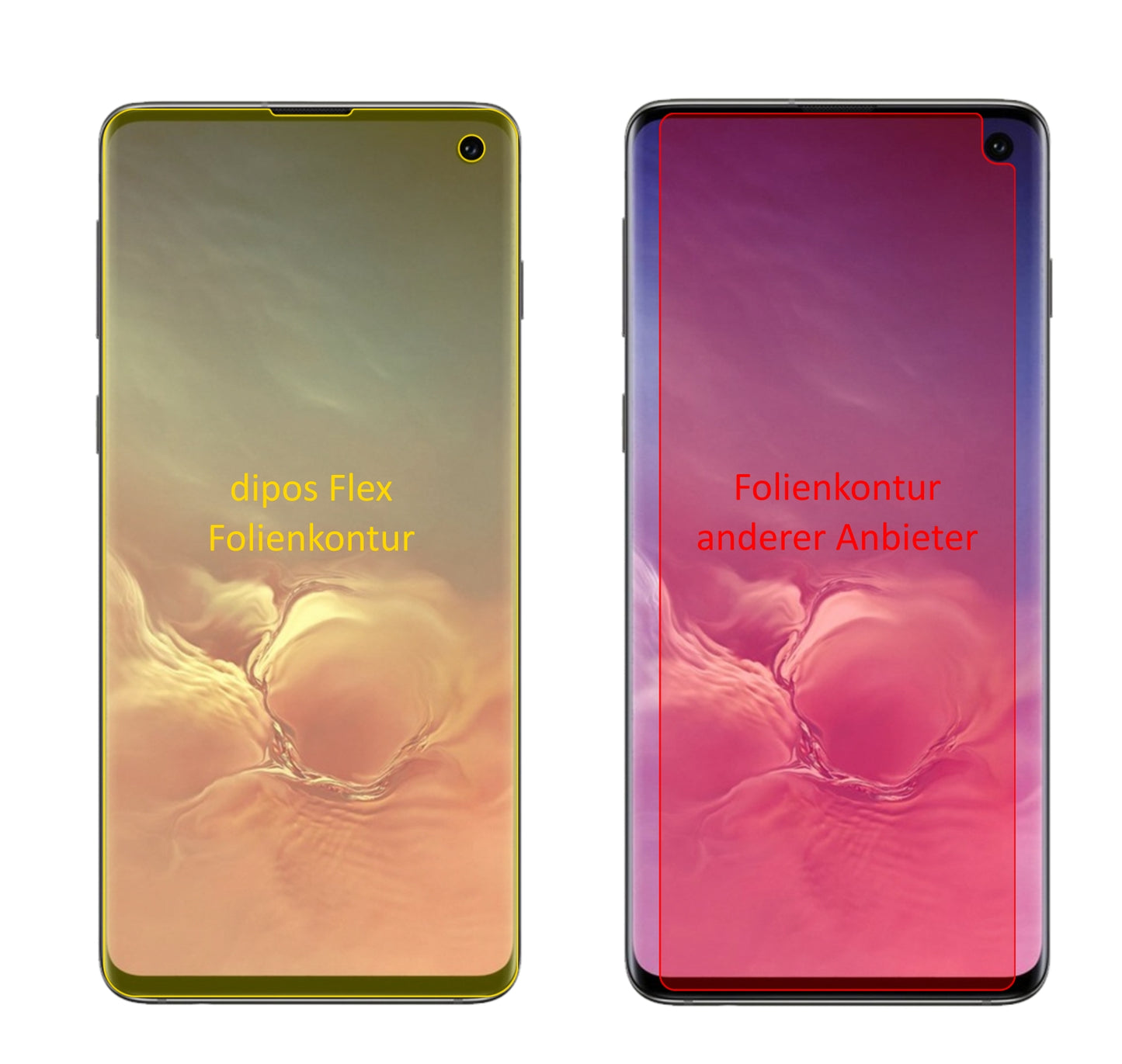 3D Full Cover Displayschutzfolie: Case-freundlicher Schutz mit perfekter Passform für dein Display.