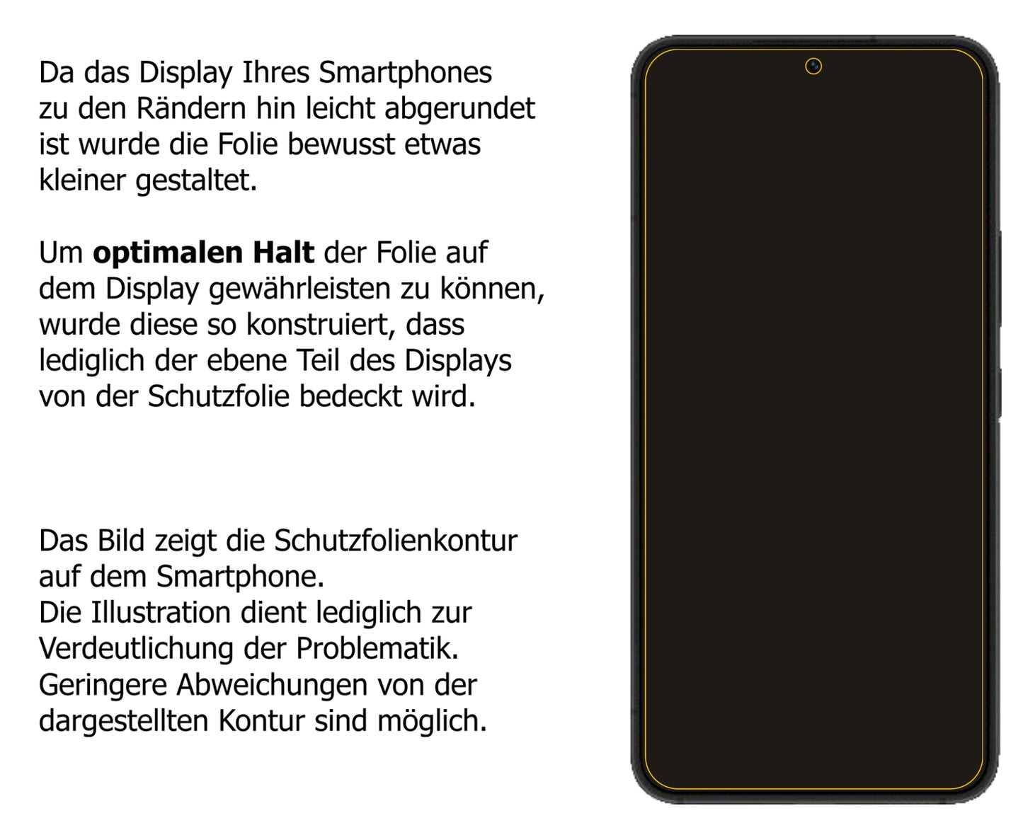 Schutzfolie mit optimaler Passform, zur Verwendung mit Hüllen geeignet
